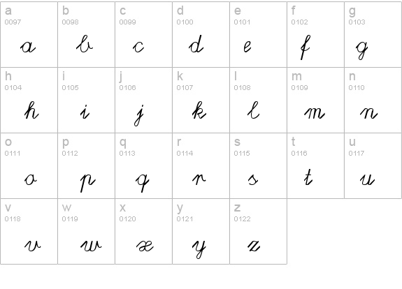 Lateinaus details - Free Fonts at FontZone.net