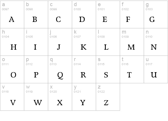 LatienneEF-RomanSC details - Free Fonts at FontZone.net