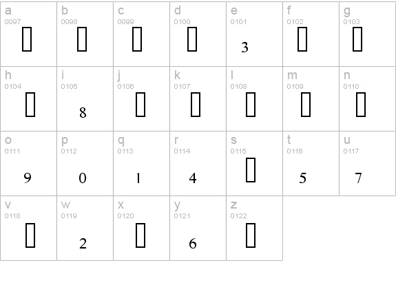 Lauderdale Fractions details - Free Fonts at FontZone.net