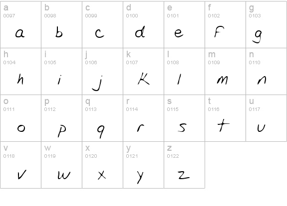 LaurensHand Regular details - Free Fonts at FontZone.net
