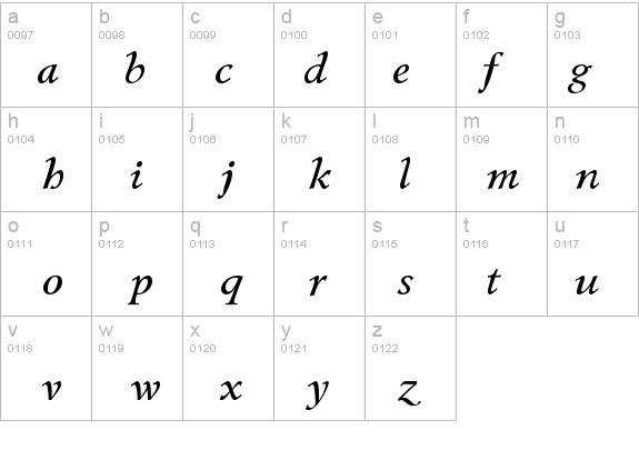 LazurskiC-BoldItalic details - Free Fonts at FontZone.net