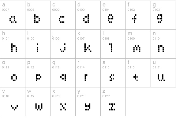 LCD Regular details - Free Fonts at FontZone.net
