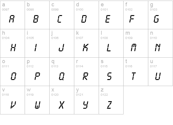 LcdStd details - Free Fonts at FontZone.net