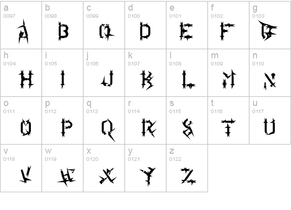 LÃ¤derbÃ¶g details - Free Fonts at FontZone.net