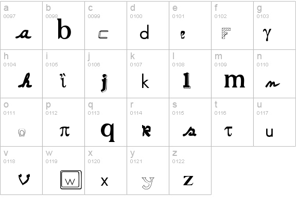 Le BlackMail details - Free Fonts at FontZone.net