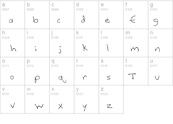 LeftyCasual details - Free Fonts at FontZone.net
