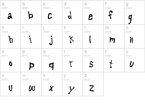 Lemonheads details - Free Fonts at FontZone.net