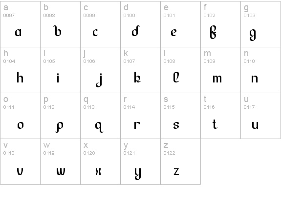 Lesser Concern details - Free Fonts at FontZone.net