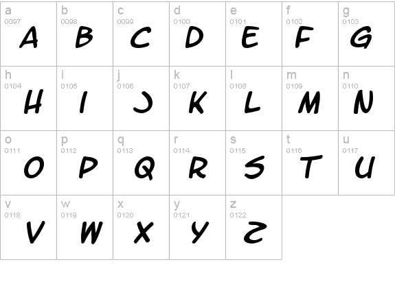 LetterOMatic! Italic details - Free Fonts at FontZone.net