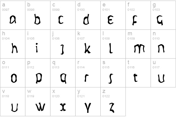LetunicalWarp details - Free Fonts at FontZone.net