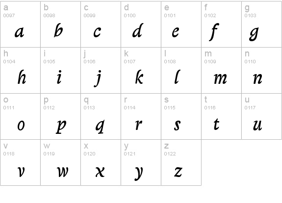 LexiconGothic-Italic details - Free Fonts at FontZone.net