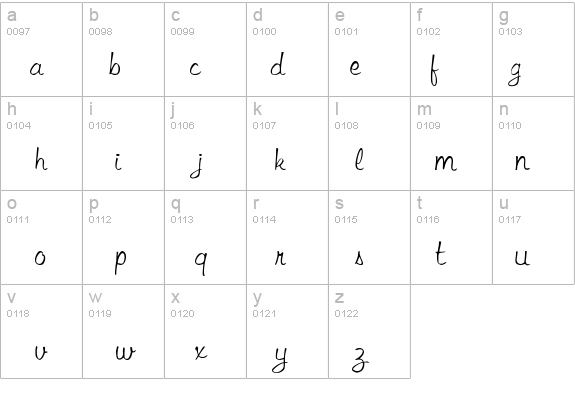LibbyScript details - Free Fonts at FontZone.net