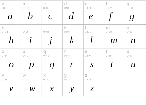 Liberation Serif Italic details - Free Fonts at FontZone.net