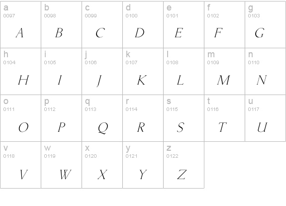 Lichtner Italic details - Free Fonts at FontZone.net