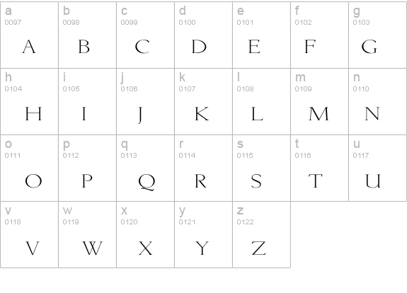 Lichtner Wd details - Free Fonts at FontZone.net