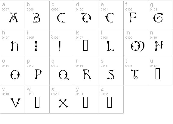 Lisbjerg details - Free Fonts at FontZone.net