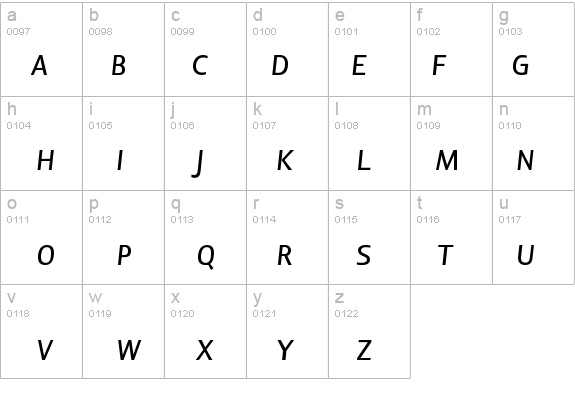 LisboaSansSC-Italic details - Free Fonts at FontZone.net