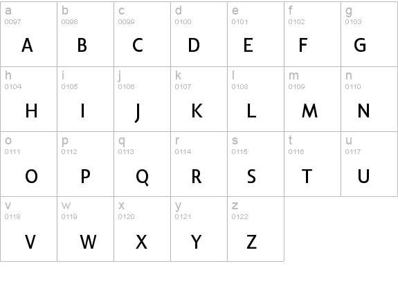 LisboaSansSC details - Free Fonts at FontZone.net