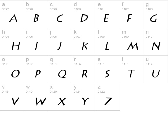 Liste Italic details - Free Fonts at FontZone.net