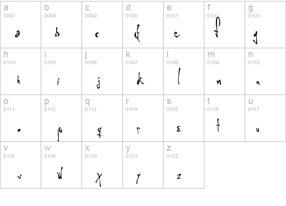 Little Insect from another planet details - Free Fonts at FontZone.net