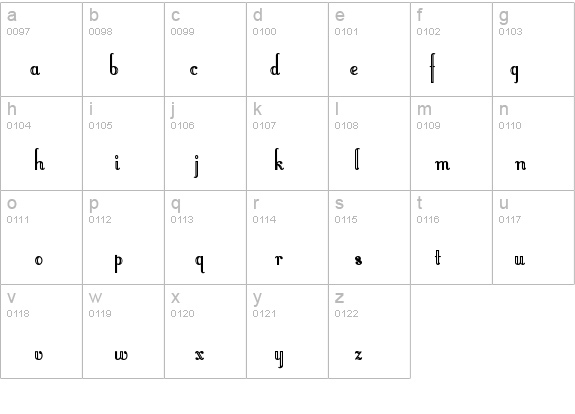 LittleLordFontleroy details - Free Fonts at FontZone.net