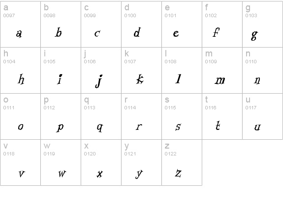 Living by Numbers details - Free Fonts at FontZone.net