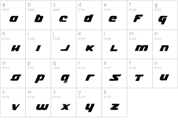 Lizzie details - Free Fonts at FontZone.net