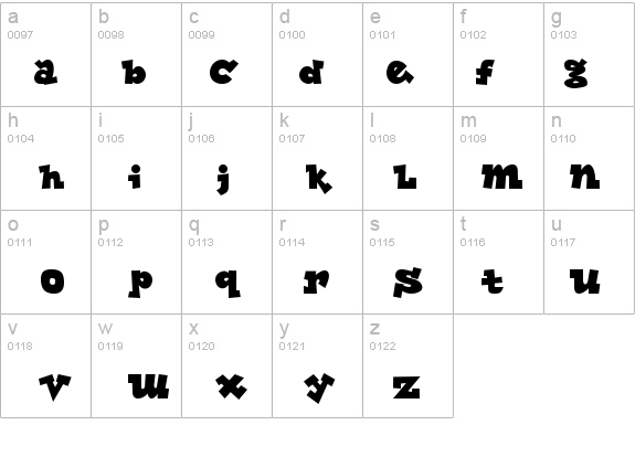 Lockergnome details - Free Fonts at FontZone.net