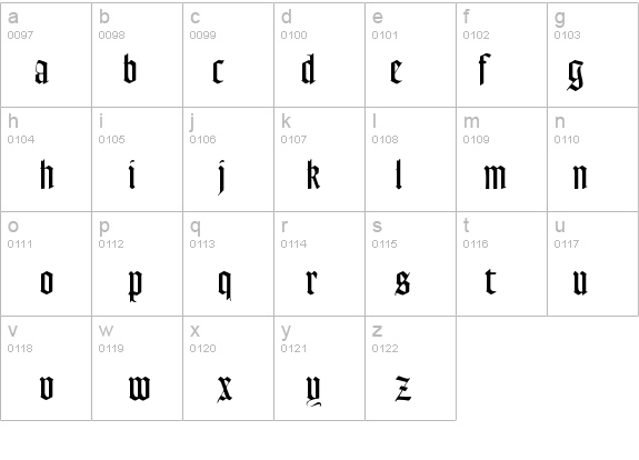 Lohengrin details - Free Fonts at FontZone.net