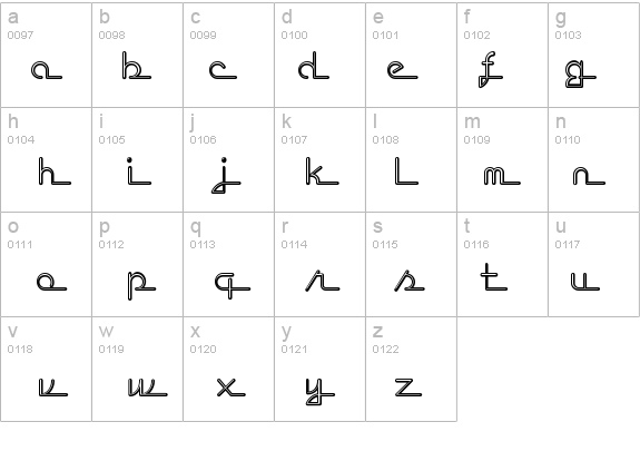 LostWages details - Free Fonts at FontZone.net