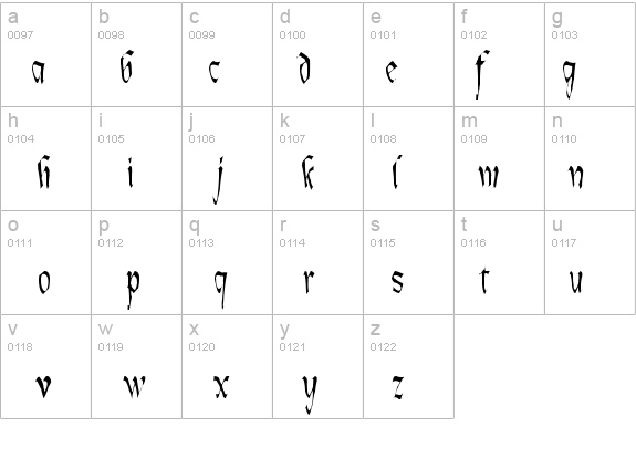 Lotharus Wide Top details - Free Fonts at FontZone.net