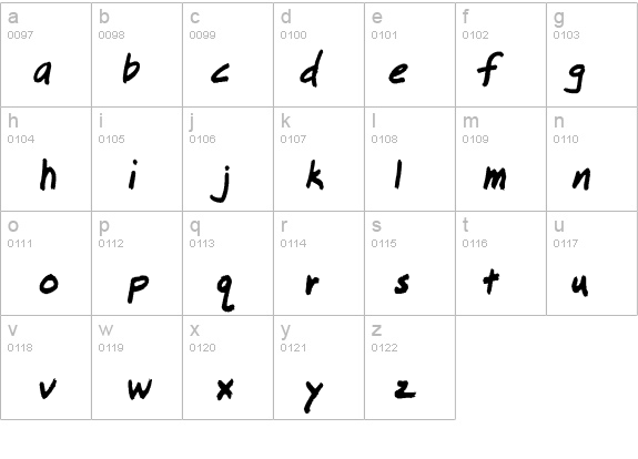 Lousy details - Free Fonts at FontZone.net