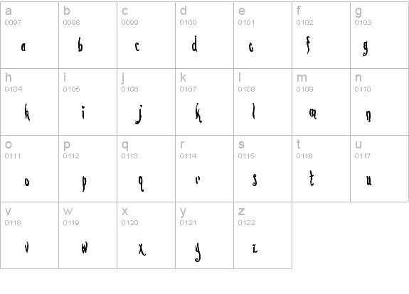 Lovesick AOE details - Free Fonts at FontZone.net