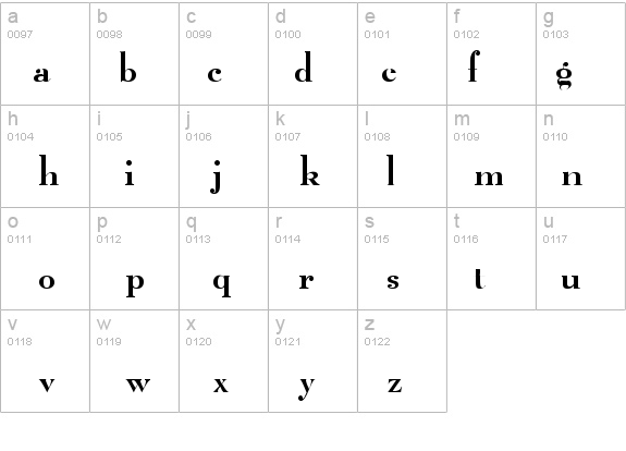 Luciano Normal details - Free Fonts at FontZone.net