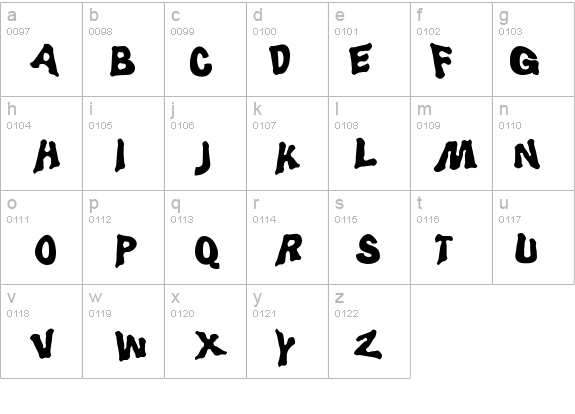 LuggerBug details - Free Fonts at FontZone.net