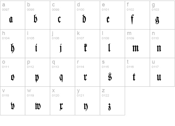 LutherscheFraktur details - Free Fonts at FontZone.net