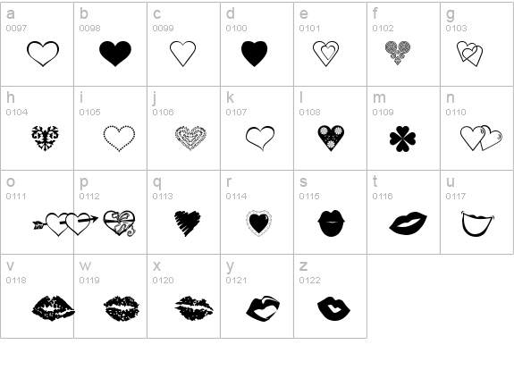 luv n kisses details - Free Fonts at FontZone.net