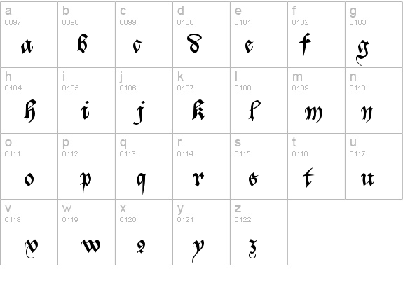 MA Bastarda1 details - Free Fonts at FontZone.net