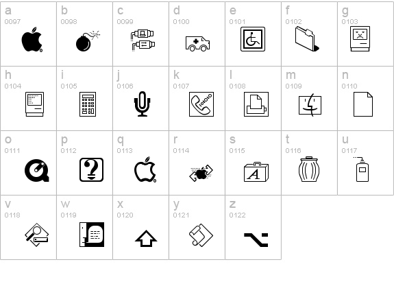 Mac Dingbats details - Free Fonts at FontZone.net