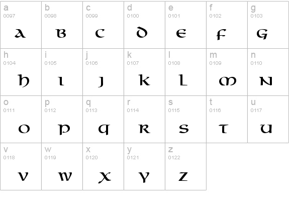 MacedonCapsSSK details - Free Fonts at FontZone.net