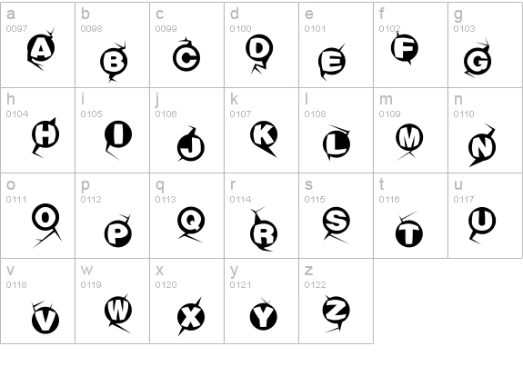 Machine-gun  details - Free Fonts at FontZone.net