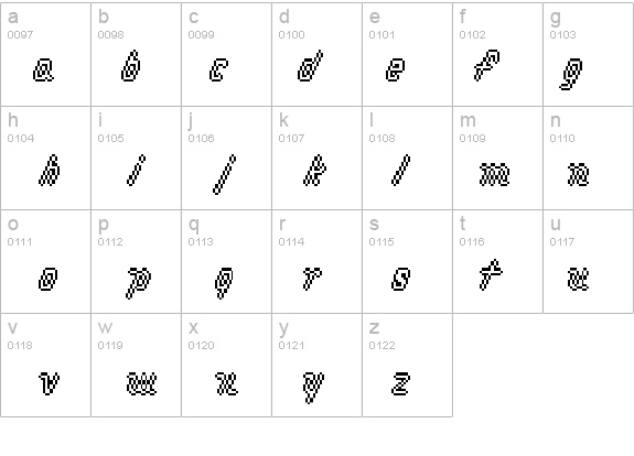 macrodigi details - Free Fonts at FontZone.net