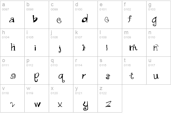 Madfont details - Free Fonts at FontZone.net