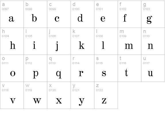 MadisonBQ-Roman details - Free Fonts at FontZone.net