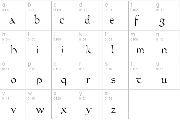 Madonna details - Free Fonts at FontZone.net