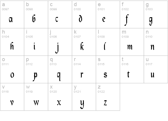 Magdelena details - Free Fonts at FontZone.net