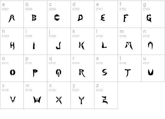 Magehunter details - Free Fonts at FontZone.net