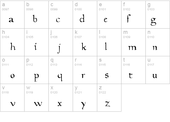 Magic:the Gathering details - Free Fonts at FontZone.net