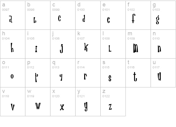 MagicTwangerNF details - Free Fonts at FontZone.net