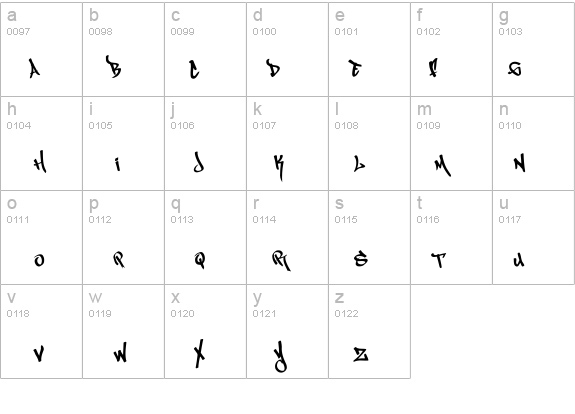 MagikMarker details - Free Fonts at FontZone.net